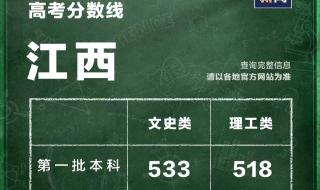江西2018高考分数线 2018年江西省高考分数线